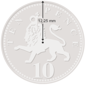 A 10 pence coin with a radius of 12.25 mm