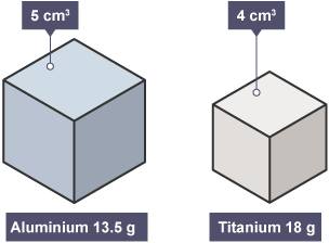 Cubes of aluminium (5cm^3) and titanium (4cm^3)