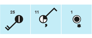 Three weather circles