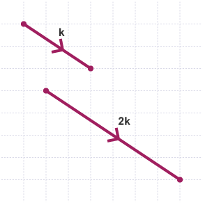 Vectors k and 2k