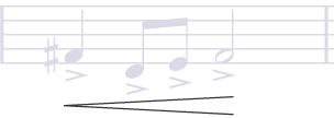 Dynamic crescendo - an arrow that looks like a less than sign underneath accents of notes showing music getting louder