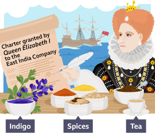 A series of images to represent the initial relationship between Britain and India: Queen Elizabeth I signing a treaty, indigo, spices and tea.