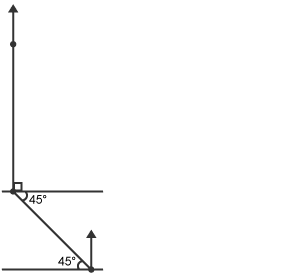 Harbour image breaking down the main angle to 90 degrees and 45 degrees.