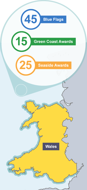 Map of Wales showing the statistics: 45 Blue Flags; 15 Green Coast Awards; 25 Seaside Awards.