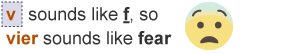 A terrified face depicting the pronunciation of 'v' in a German word.