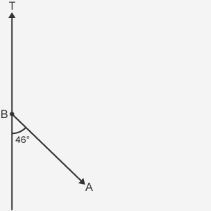 Diagram showing an angle