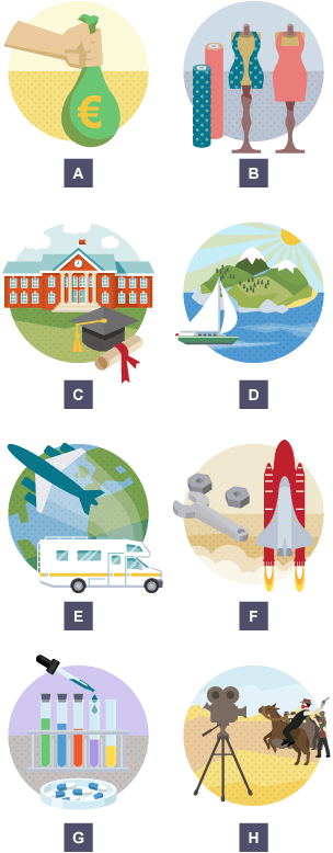 Icons labelled with letters showing - A: money; B: fashion house; C: university; D: exotic island; E: world travel; F: spanners and spaceship; G: medical research; H: action film shoot.