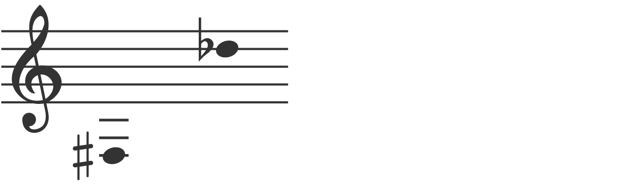 Two musical notes on a stave showing Esperanza Spalding's vocal range in I Know You Know