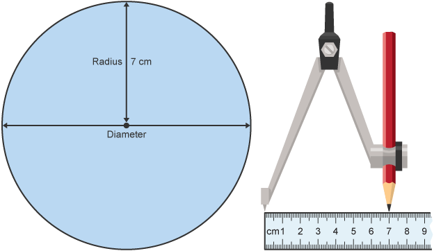 Constructing triangles - Loci and constructions – WJEC - GCSE