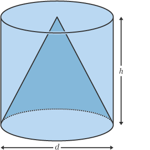 Cone in a cylinder