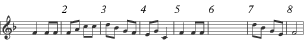 B flat key signature with sheet music for Early One Morning. 8 bars of music with bar 6 empty.