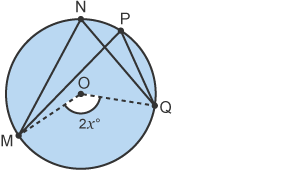 Circle with angle at the centre, labelled 2x.