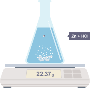 Weight of Zn + HCI