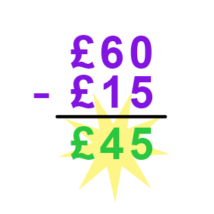 Sum showing 60 minus 15 image used in preparation for the SEAG transfer test