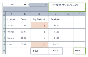 Example of an IF statement,producing results of profit or loss