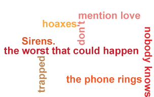 Word cloud of keywords and phrases from the poem Dusting the Phone