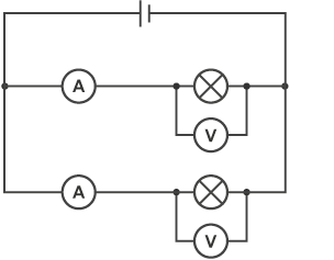 A circuit with two lamps in parallel to each other and both connected to a voltmeter each. There is an ammeter on both of the lamp’s rows.