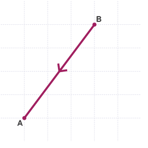 Diagram of arrow vectors