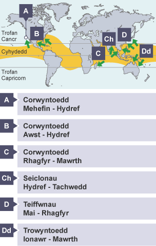 Map o'r byd yn dangos nifer cymedrig seiclonau a’r amser (tymor) y disgwylir iddyn nhw ddigwydd.