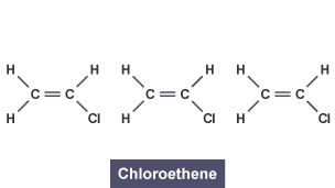 Structural formulae for four chloroethene molecules.