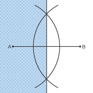 BBC Bitesize - GCSE Maths - Loci And Constructions - Test