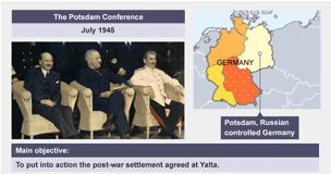 The Potsdam conference