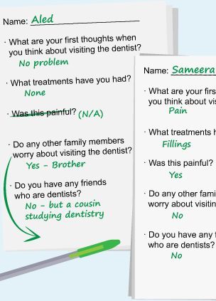 Close up of two questionnaire. 5 questions are visible relating to dentist appointments. Answers have been handrwittten on the pieces of paper.