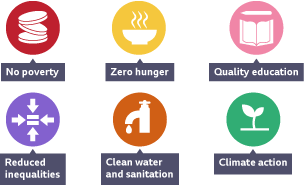 No poverty – coins. Zero hunger - Steaming bowl. Quality education - Book and pencil. Reduced inequalities – equal sign. Clean water and sanitation – Dripping tap. Climate action – Small plant.