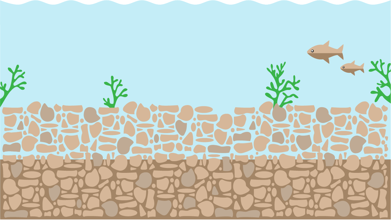 Loose rocks are compacted under water pressure to form sedimentary rock. This is the process of sedimentation.