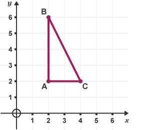 Triongl ABC ar bapur graff