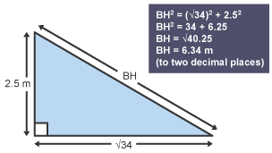 Right-angled triangle where the hypotenuse, BH, is unknown, side BF equals 2.5 m, side FH equals root 34