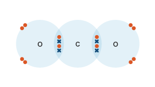 BBC Bitesize - GCSE Chemistry - Covalent substances - Revision 2