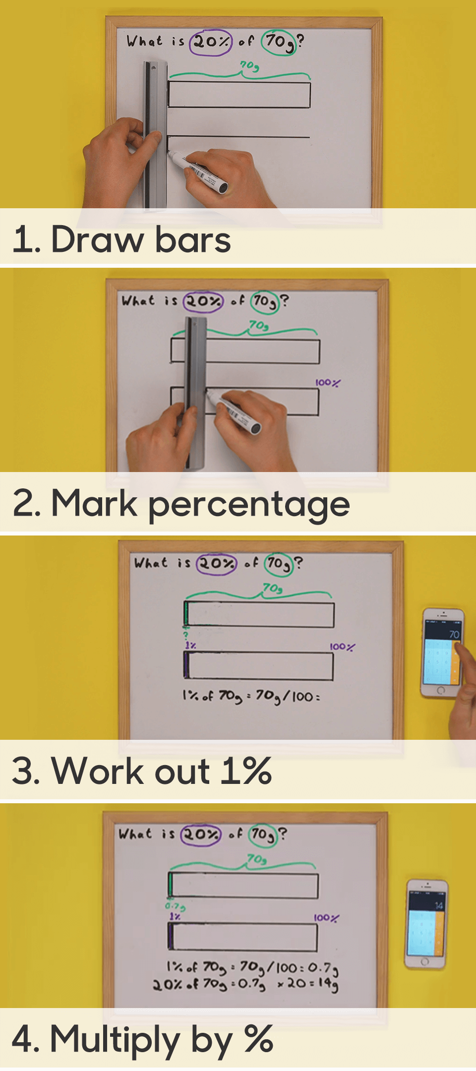 BBC Bitesize - How to work out a percentage of an amount (1% method)
