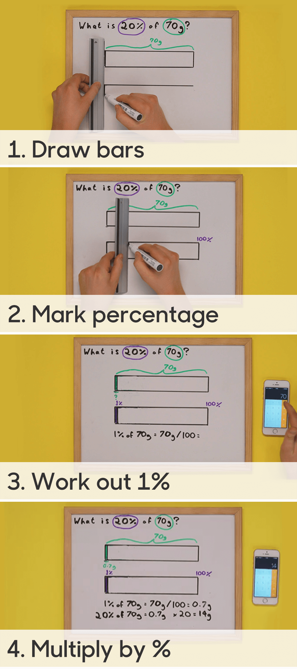 bbc-bitesize-how-to-work-out-a-percentage-of-an-amount-1-method