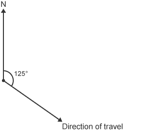 A line marked as N with a line showing direction of travel as 125 degrees from N