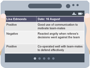 Coach feedback record - Lisa Edmonds, 16 August, Positive Focused on role for performance, Negative Lost opponent 3 times due to poor turning, Positive Scored 6 times in final quarter