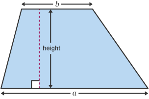 A trapezium with the two parallel sides labelled ‘a’ and ‘b’. A perpendicular line between the two parallel sides is labelled ‘height’