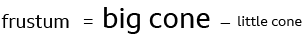 An image of a word equation. Frustum equals big cone subtracted by little cone.