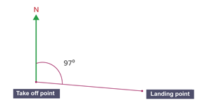 Flight path for drone - showing 97 degree angle from North