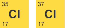 Chlorine 35's square from periodic table. Mass number (35) top-left. Atomic number (17) bottom-left. Chlorine 37's square from periodic table. Mass number (37) top-left. Atomic number (17) bottom-left