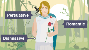 Lysander, wearing a short white tunic and sandals, stands in a woodland setting holding a red flower, with labels around the figure describing Lysander as persuasive, dismissive and romantic.
