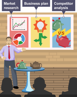 Bbc bitesize gcse business plan