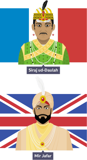 Images of Siraj ud-Daulah standing in front of the French flag and Mir Jafar standing in front of the British flag, to represent the sides in the Battle of Plassey.