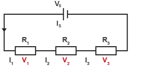 Cell connected in parallel to 3 resistors R1, R2 and R3. Cell has potential difference V S and current I S. R1 has pd V1 and current I1. R2 has pd V2 and current I2. R3 has pd V3 and current I3.