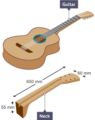 The neck of a guitar, measuring 55 mm x 650 mm x 60 mm, for calculating material costs.