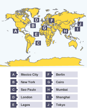 World map labelling London, Berlin, Tokyo, Shanghai, Mumbai, Cairo, Lagos, Sao Paulo, New York and Mexico City