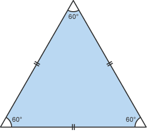 Diagram of an equilateral triangle with three 60° angles