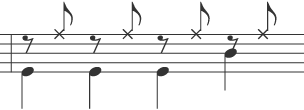 A basic version of the drum pattern played in Migra.