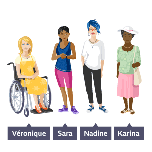 Four women in different clothing with their names labelled underneath. Véronique, Sara, Nadine and Karina.