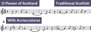 Flower of Scotland played with acciaccaturas 